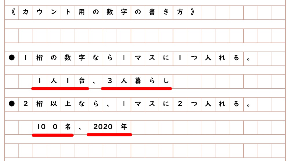 小論文での原稿用紙の使い方 句読点や改行のルールを覚えよう 動画あり 塾講師のおもうこと