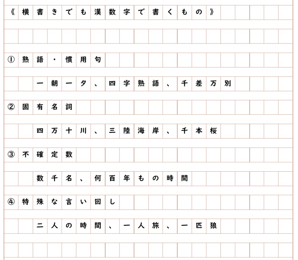 小論文での原稿用紙の使い方 句読点や改行のルールを覚えよう 動画あり 塾講師のおもうこと